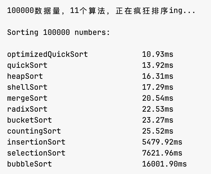 sorting-algorithms-performance-details